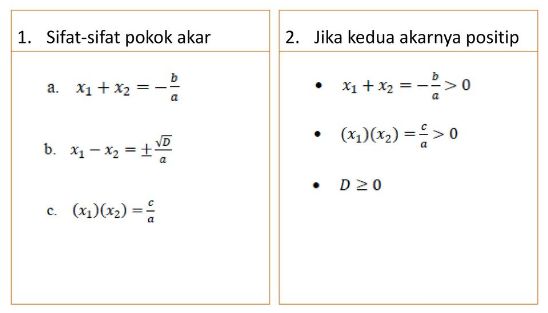 √ Persamaan Kuadrat | Pengertian, Jenis-Jenis dan Sifatnya Terlengkap